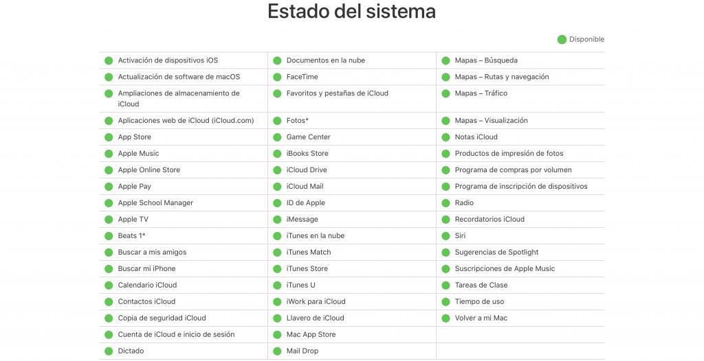 estado-sistema-mac-os